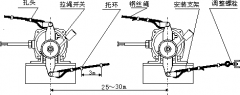 雙向拉繩開關(guān)SLF-A-I型號含義工廠直營 雙向拉繩開關(guān)SLF-A-I型號含義工廠直營