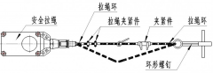 LS-LX-S急停拉線開關哪家便宜專業(yè)開關供應商 LS-LX-S急停拉線開關哪家便宜專業(yè)開關供應商