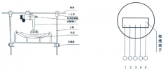 BSLQ-6330防爆料流檢測(cè)器化肥廠(chǎng)料流檢測(cè)器