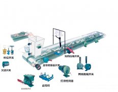 GCDH-III/ZN智能打滑開(kāi)關(guān)優(yōu)質(zhì)生產(chǎn)商生產(chǎn)廠家 GCDH-III/ZN智能打滑開(kāi)關(guān)優(yōu)質(zhì)生產(chǎn)商生產(chǎn)廠家
