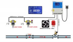 BC-809C，BC-809F不銹鋼殼體聲光報警器_防爆聲光報警器聲光報警裝置價格