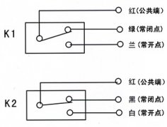 礦用GEJ35不銹鋼兩級跑偏傳感器飼料廠跑偏開關(guān)生產(chǎn) 礦用GEJ35不銹鋼兩級跑偏傳感器飼料廠跑偏開關(guān)生產(chǎn)