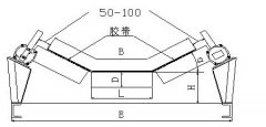卓信發(fā)JNL-TZ1-2耐腐蝕兩級跑偏開關(guān)KBW-220P防爆兩級跑偏開關(guān) 卓信發(fā)JNL-TZ1-2耐腐蝕兩級跑偏開關(guān)KBW-220P防爆兩級跑偏開關(guān)
