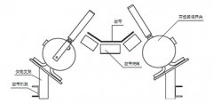 ZX-PPPT1-X耐高溫兩級跑偏開關(guān)煤礦用跑偏開關(guān) ZX-PPPT1-X耐高溫兩級跑偏開關(guān)煤礦用跑偏開關(guān)