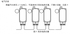 防偏開關(guān) 跑偏開關(guān)PK1-2B-R485-THKBW-220p跑偏控制器工廠直供 防偏開關(guān) 跑偏開關(guān)PK1-2B-R485-THKBW-220p跑偏控制器工廠直供