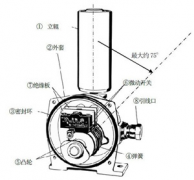 不負(fù)重托-YHPK-I、YHPK-II皮帶跑偏開關(guān)防水跑偏開關(guān)生產(chǎn)