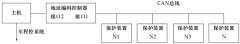 地址編碼型膠帶輸送機(jī)綜合保護(hù)儀JYB/ID-A防爆防騙開關(guān)廠家 地址編碼型膠帶輸送機(jī)綜合保護(hù)儀JYB/ID-A防爆防騙開關(guān)廠家