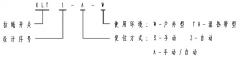 自動(dòng)復(fù)位拉繩開(kāi)關(guān)-膠帶輸送保護(hù)保護(hù)裝置KLT1-Z二級(jí)跑偏開(kāi)關(guān)價(jià)格 自動(dòng)復(fù)位拉繩開(kāi)關(guān)-膠帶輸送保護(hù)保護(hù)裝置KLT1-Z二級(jí)跑偏開(kāi)關(guān)價(jià)格