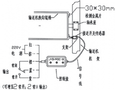 速度檢測開關(guān)JYB/RC-B水泥廠用接觸打滑欠速開關(guān) 速度檢測開關(guān)JYB/RC-B水泥廠用接觸打滑欠速開關(guān)