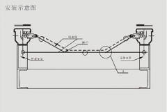 隔爆縱向撕裂開關(guān)KBZL-220撕裂保護裝置 隔爆縱向撕裂開關(guān)KBZL-220撕裂保護裝置