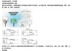 定制磁性接近開(kāi)關(guān) 磁傳感頭NS-380-5-40優(yōu)惠的價(jià)格 定制磁性接近開(kāi)關(guān) 磁傳感頭NS-380-5-40優(yōu)惠的價(jià)格